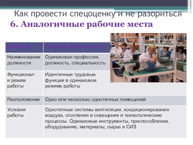 Как провести спецоценку и не разориться 6. Аналогичные рабочие места