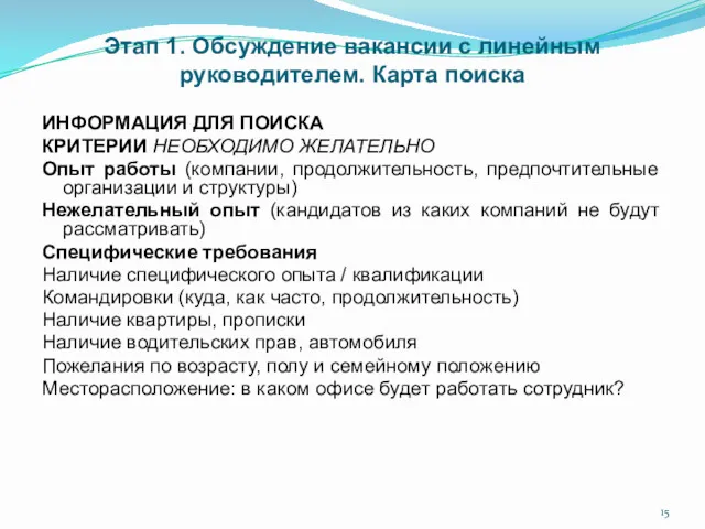 Этап 1. Обсуждение вакансии с линейным руководителем. Карта поиска ИНФОРМАЦИЯ