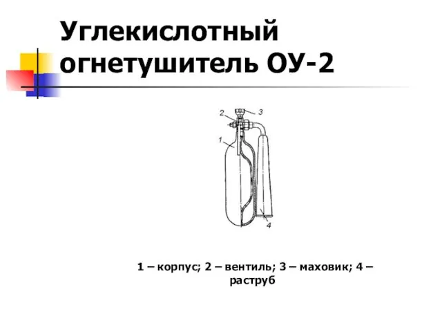 Углекислотный огнетушитель ОУ-2 1 – корпус; 2 – вентиль; 3 – маховик; 4 – раструб
