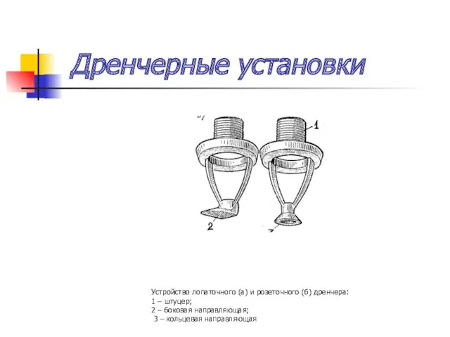 Дренчерные установки Устройство лопаточного (а) и розеточного (б) дренчера: 1