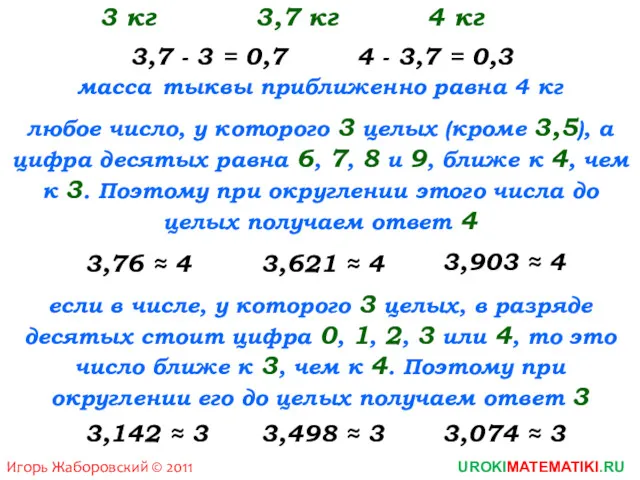 Игорь Жаборовский © 2011 UROKIMATEMATIKI.RU масса тыквы приближенно равна 4