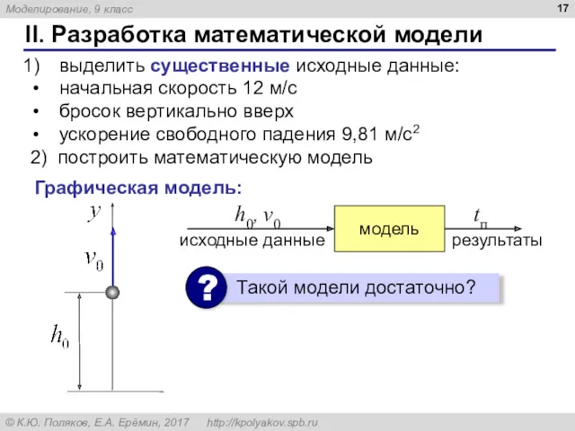 II. Разработка математической модели выделить существенные исходные данные: начальная скорость 12 м/с бросок