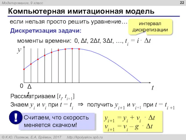 Компьютерная имитационная модель если нельзя просто решить уравнение… Дискретизация задачи: моменты времени: 0,