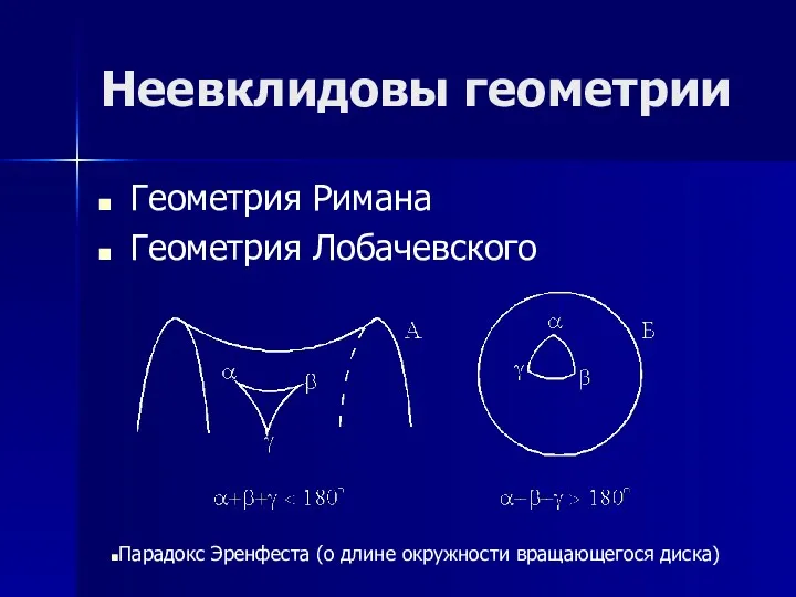 Неевклидовы геометрии Геометрия Римана Геометрия Лобачевского Парадокс Эренфеста (о длине окружности вращающегося диска)