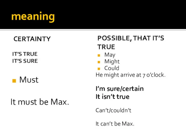 meaning CERTAINTY IT’S TRUE IT’S SURE Must It must be Max. POSSIBLE, THAT