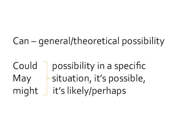 Can – general/theoretical possibility Could possibility in a specific May situation, it’s possible, might it’s likely/perhaps
