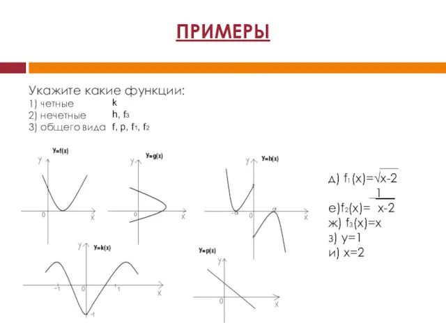 Укажите какие функции: 1) четные 2) нечетные 3) общего вида