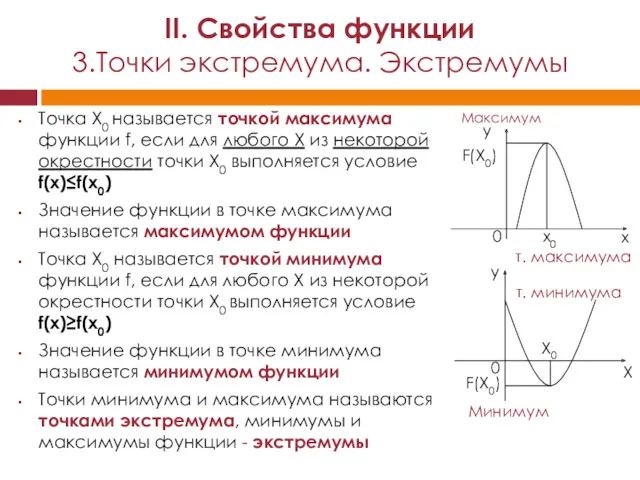 Точка Х0 называется точкой максимума функции f, если для любого