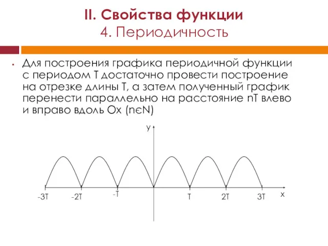Для построения графика периодичной функции с периодом Т достаточно провести