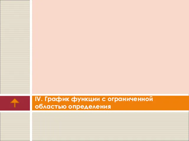 IV. График функции с ограниченной областью определения