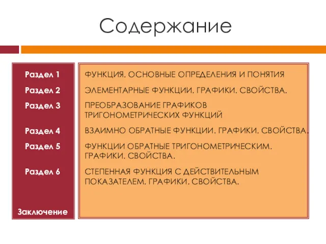 Содержание Раздел 1 Раздел 2 Раздел 3 Раздел 4 Раздел