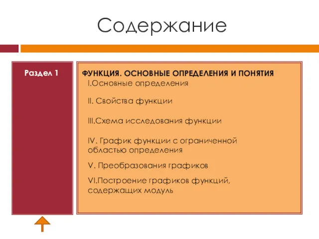 Содержание ФУНКЦИЯ. ОСНОВНЫЕ ОПРЕДЕЛЕНИЯ И ПОНЯТИЯ Раздел 1 I.Основные определения