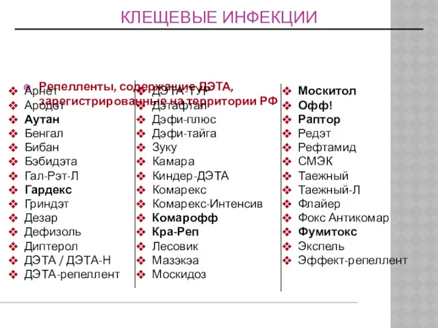 КЛЕЩЕВЫЕ ИНФЕКЦИИ Репелленты, содержащие ДЭТА, зарегистрированные на территории РФ Арнет