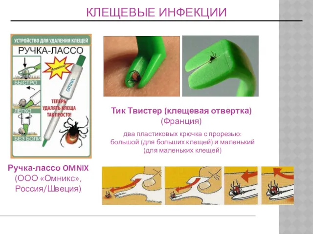 КЛЕЩЕВЫЕ ИНФЕКЦИИ Ручка-лассо OMNIX (ООО «Омникс», Россия/Швеция) Тик Твистер (клещевая