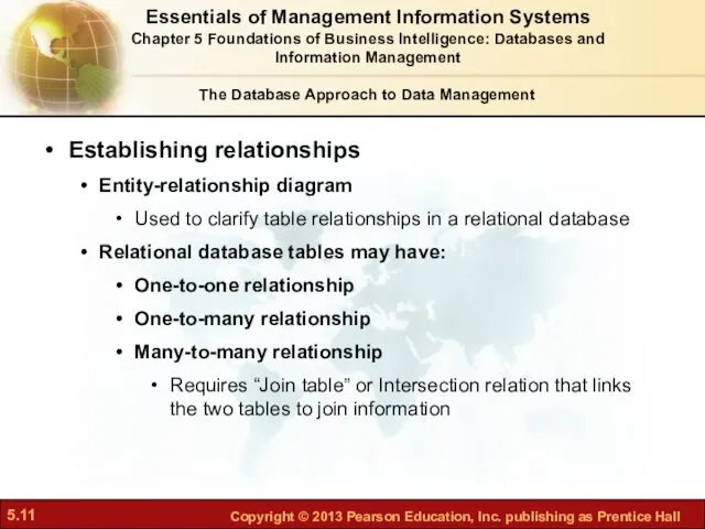 The Database Approach to Data Management Establishing relationships Entity-relationship diagram