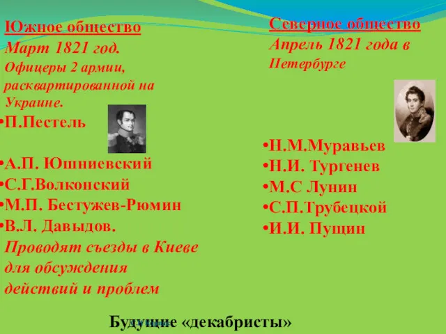 Северное общество Апрель 1821 года в Петербурге Н.М.Муравьев Н.И. Тургенев