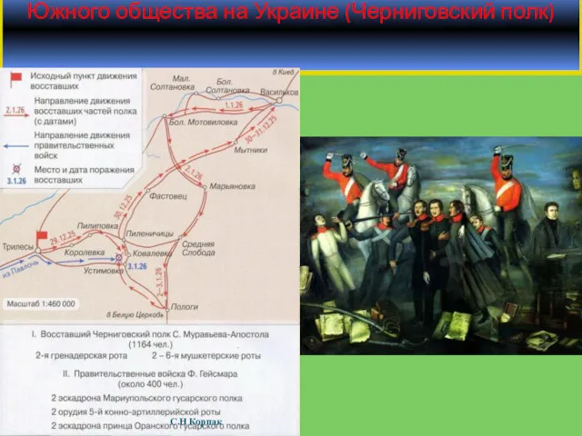 С 29.12.1825г по 03.01. 1926 разгромлено восстание Южного общества на Украине (Черниговский полк) С.Н Корпак