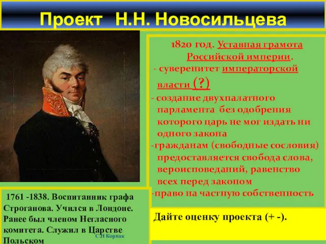 Проект Н.Н. Новосильцева 1820 год. Уставная грамота Российской империи. -