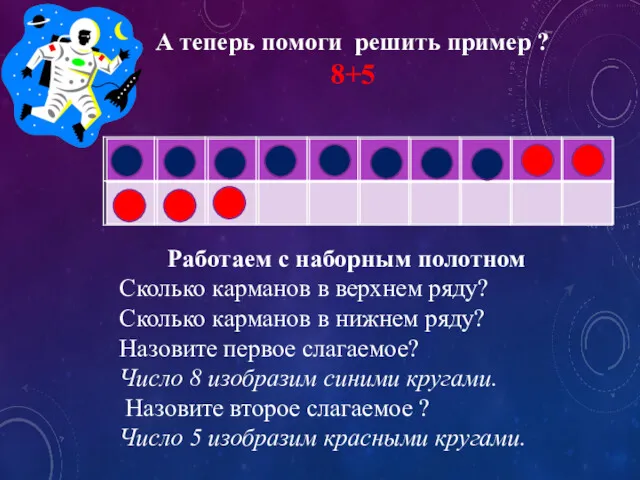 А теперь помоги решить пример ? 8+5 Работаем с наборным