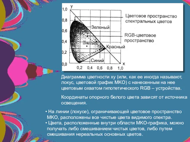 Диаграмма цветности xy (или, как ее иногда называют, локус, цветовой