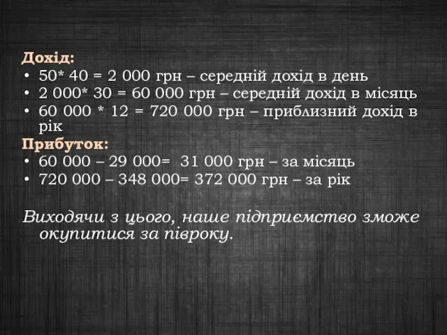 Дохід: 50* 40 = 2 000 грн – середній дохід в день 2