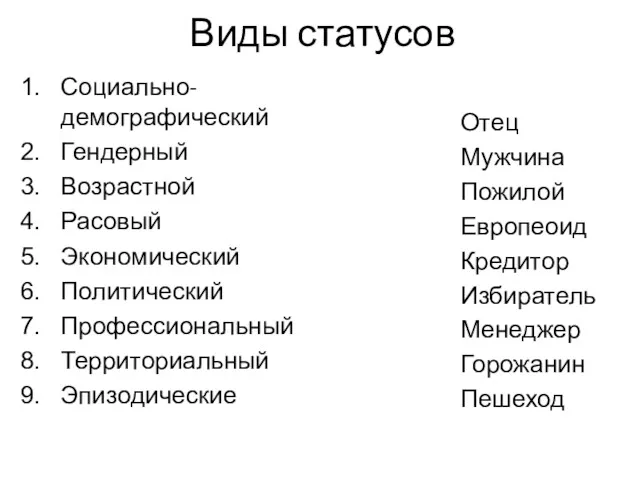 Виды статусов Социально-демографический Гендерный Возрастной Расовый Экономический Политический Профессиональный Территориальный