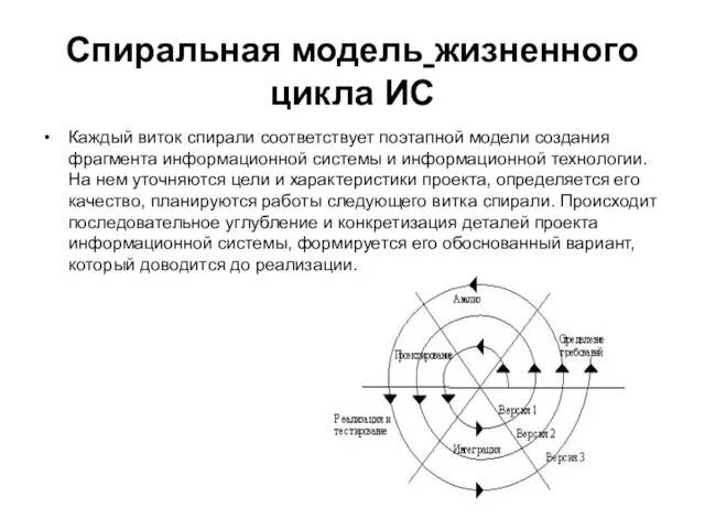 Спиральная модель жизненного цикла ИС Каждый виток спирали соответствует поэтапной