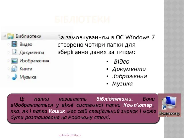 БІБЛІОТЕКИ urok-informatiku.ru Ці папки називають бібліотеками. Вони відображають­ся у вікні
