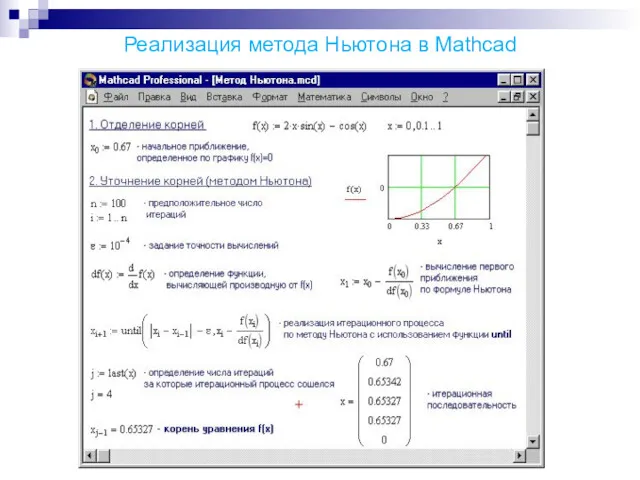 Реализация метода Ньютона в Mathcad