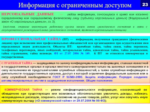 Информация, содержащая сведения конфиденциального характера Информация с ограниченным доступом ПЕРСОНАЛЬНЫЕ