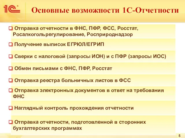 Основные возможности 1С-Отчетности