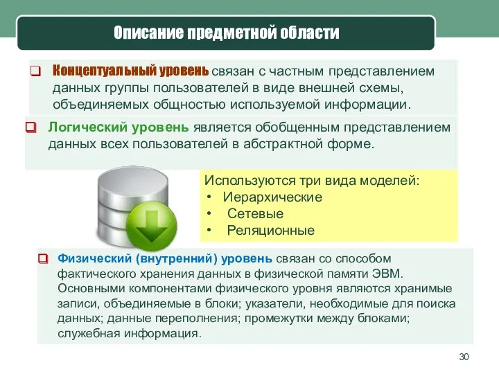 Описание предметной области Логический уровень является обобщенным представлением данных всех