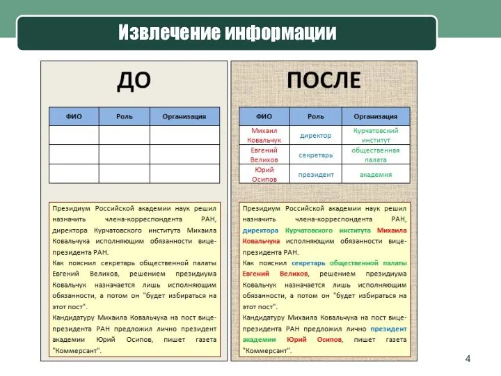 Извлечение информации