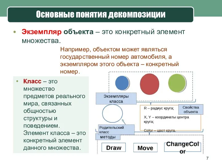 Экземпляр объекта – это конкретный элемент множества. Основные понятия декомпозиции