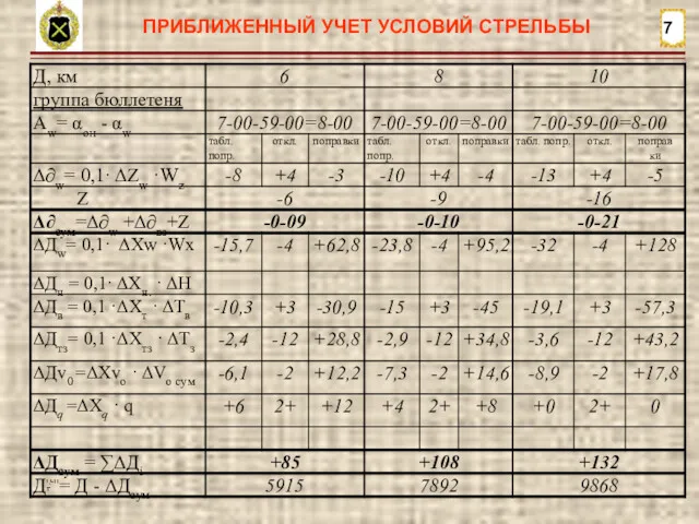 7 ПРИБЛИЖЕННЫЙ УЧЕТ УСЛОВИЙ СТРЕЛЬБЫ