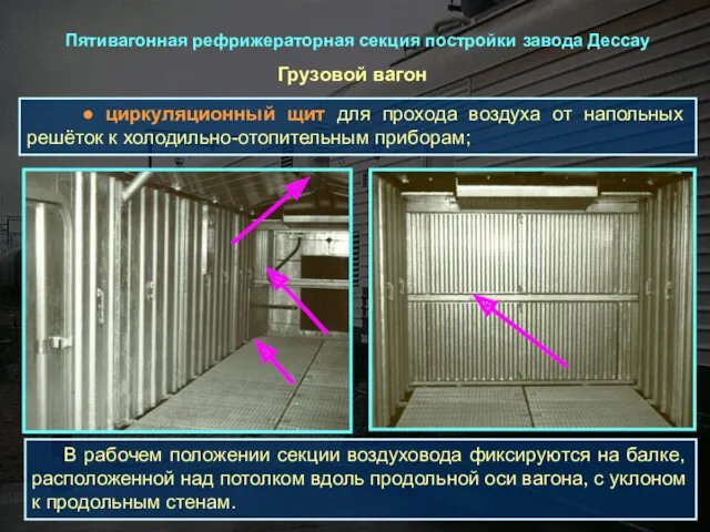 Грузовой вагон Пятивагонная рефрижераторная секция постройки завода Дессау ● циркуляционный