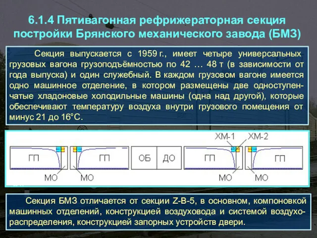 6.1.4 Пятивагонная рефрижераторная секция постройки Брянского механического завода (БМЗ) Секция выпускается с 1959