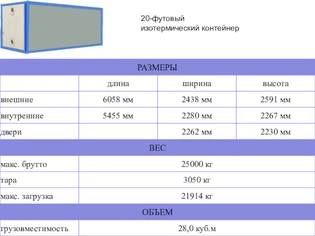 20-футовый изотермический контейнер