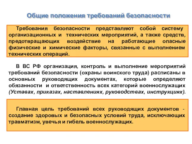 Общие положения требований безопасности В ВС РФ организация, контроль и