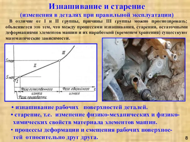 Изнашивание и старение (изменения в деталях при правильной эксплуатации) В