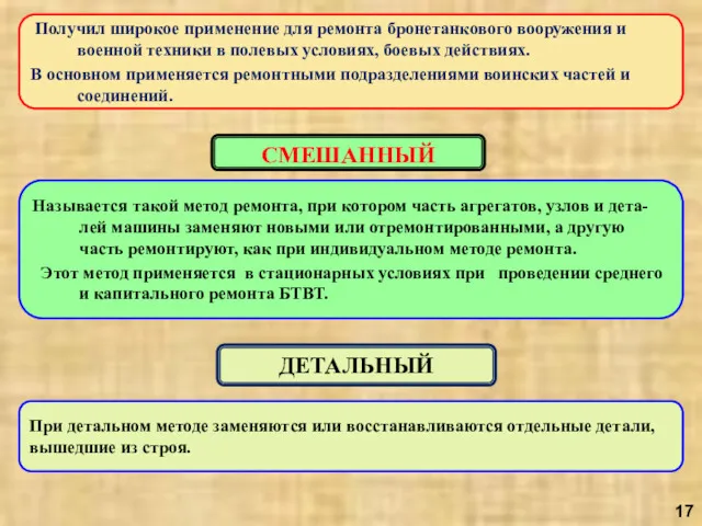 СМЕШАННЫЙ Получил широкое применение для ремонта бронетанкового вооружения и военной