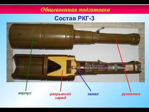 Состав РКГ-3 корпус запал разрывной заряд рукоятка Общевоенная подготовка