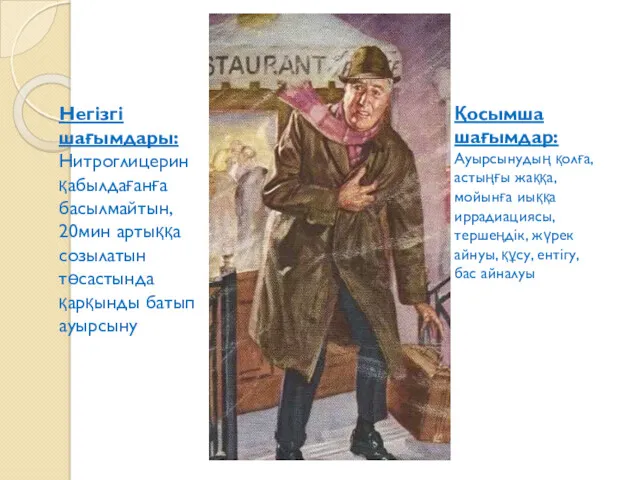 Негізгі шағымдары: Нитроглицерин қабылдағанға басылмайтын, 20мин артыққа созылатын төсастында қарқынды