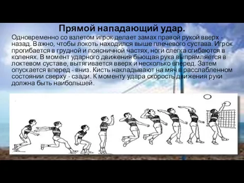 Прямой нападающий удар. Одновременно со взлетом игрок делает замах правой