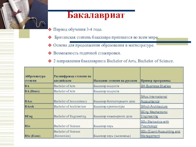 Период обучения 3-4 года. Британская степень бакалавра признается во всем