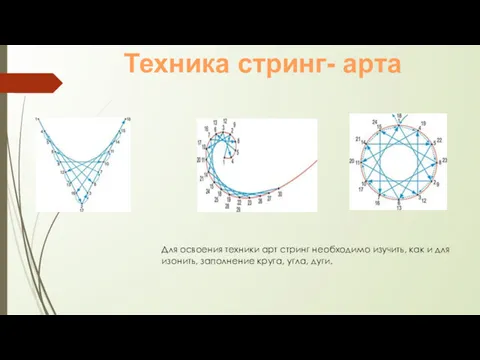 Техника стринг- арта Для освоения техники арт стринг необходимо изучить,