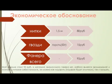 Экономическое обоснование Моё изделие стоит 95 руб., в магазине аналогичного