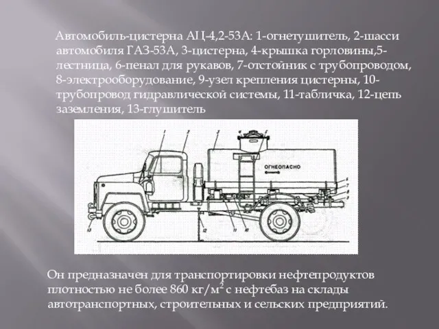 Автомобиль-цистерна АЦ-4,2-53А: 1-огнетушитель, 2-шасси автомобиля ГАЗ-53А, 3-цистерна, 4-крышка горловины,5-лестница, 6-пенал для рукавов, 7-отстойник
