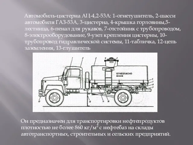 Автомобиль-цистерна АЦ-4,2-53А: 1-огнетушитель, 2-шасси автомобиля ГАЗ-53А, 3-цистерна, 4-крышка горловины,5-лестница, 6-пенал