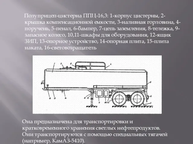 Полуприцеп-цистерна ППЦ-16,3: 1-корпус цистерны, 2-крышка компенсационной емкости, 3-наливная горловина, 4-поручень, 5-пенал, 6-бампер, 7-цепь